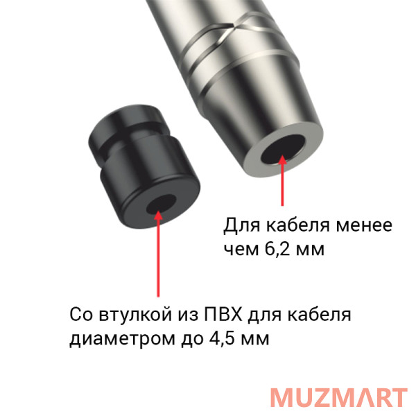 Roxtone RMJ3PX-BG Металлический разъем 3,5мм стерео Jack